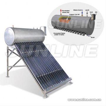 Solar Water Heater